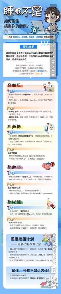卡通风格健康知识长图