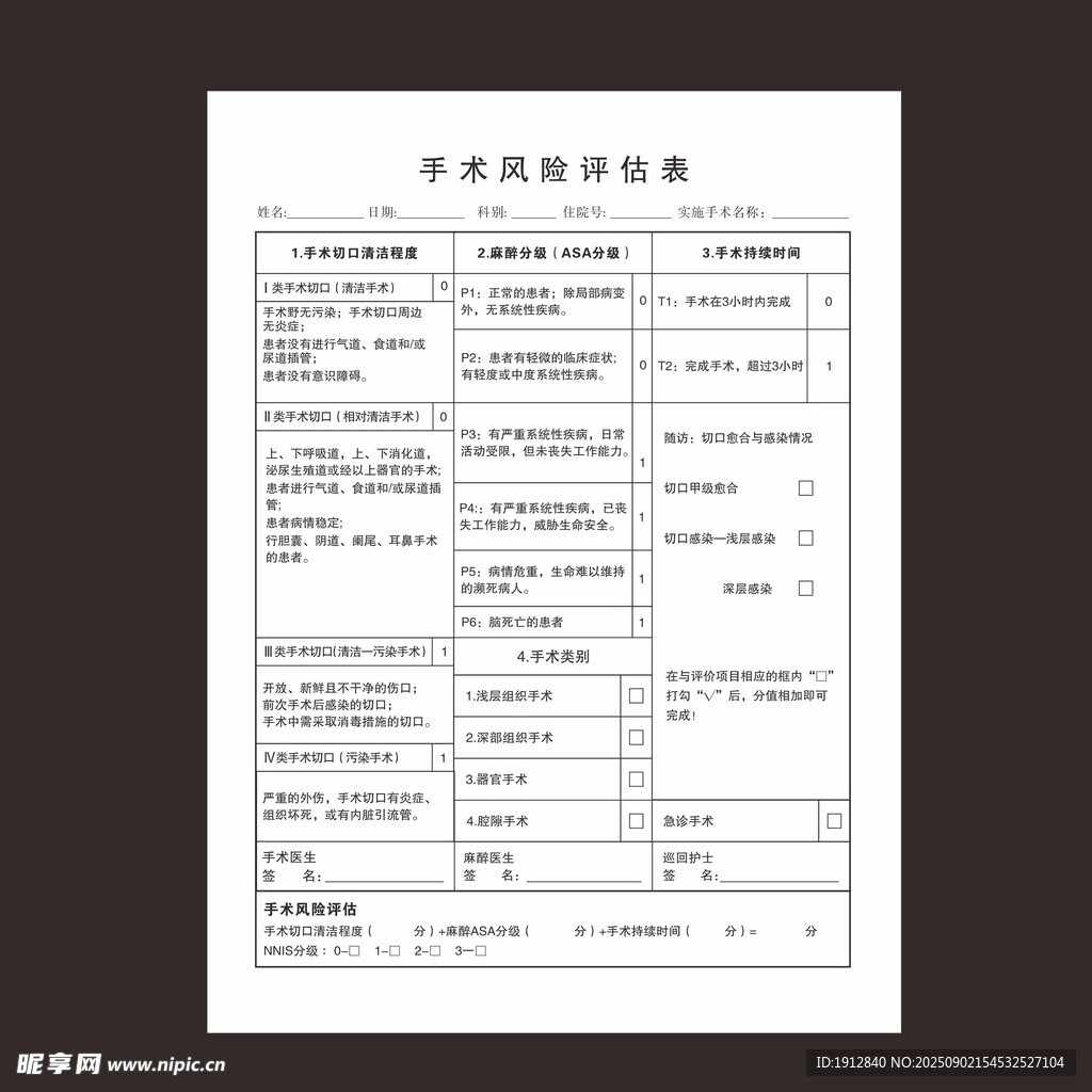 手术风险评估表