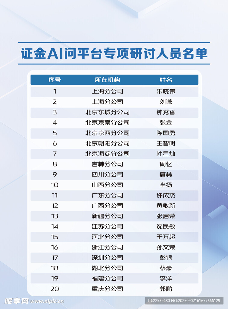 人员名单