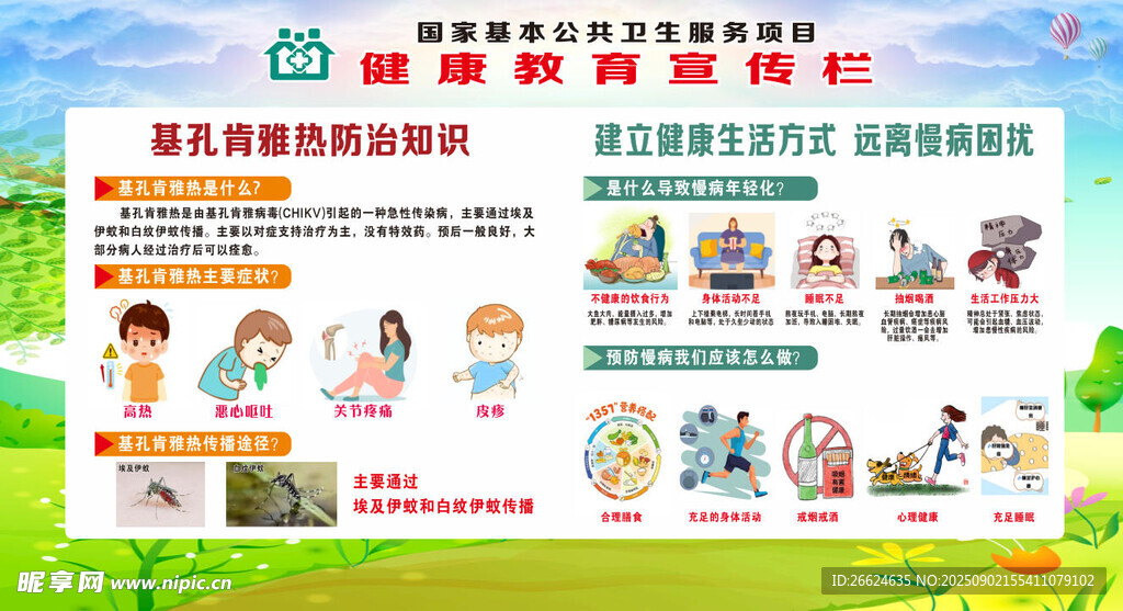 健康教育宣传栏