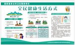 全民健康生活方式宣传栏
