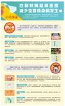 减少虫媒传染病