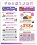 冬季日常生活防范知识海报