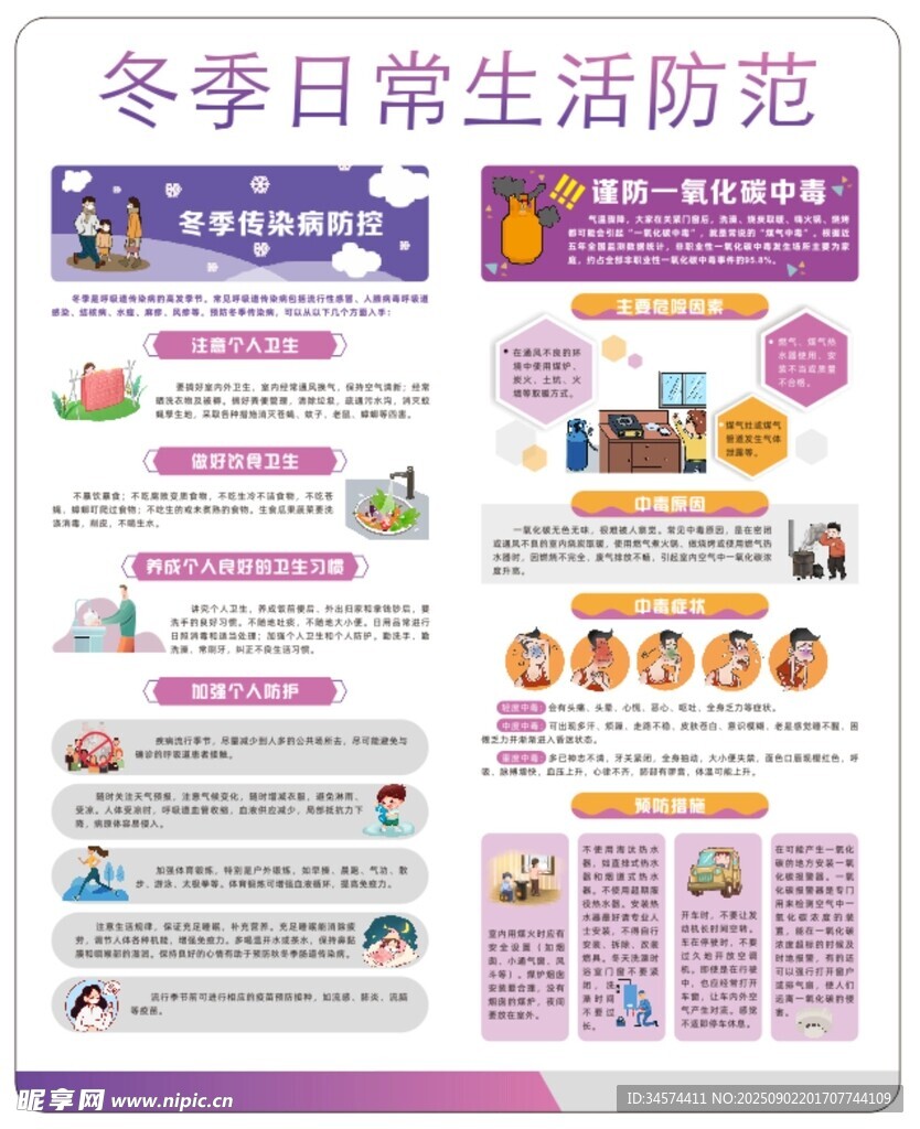 冬季日常生活防范知识海报