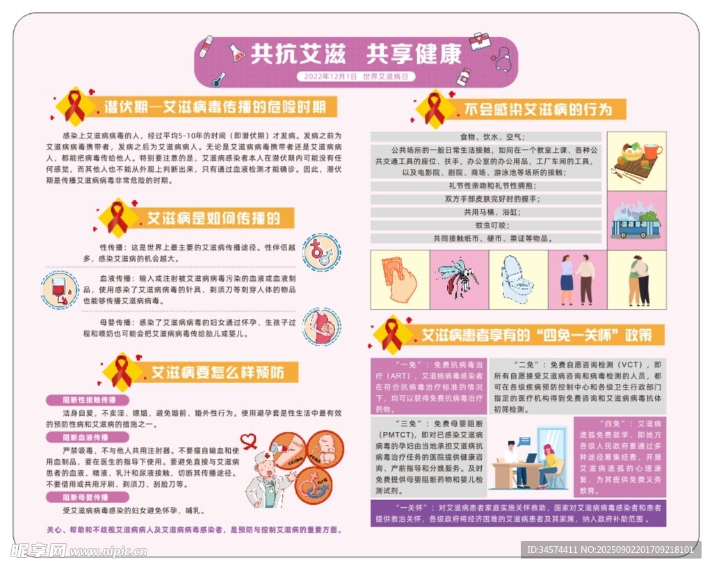 世界艾滋病日