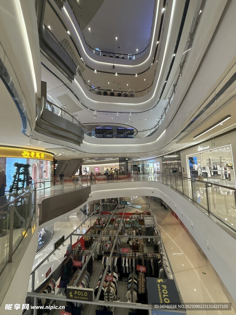 现代商场内部全景俯瞰