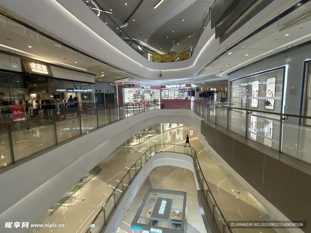 现代商场内部全景