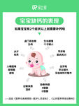 宝宝乳牙护理小知识