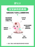 宝宝祛痰的智慧