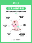 宝宝补铁的重要性