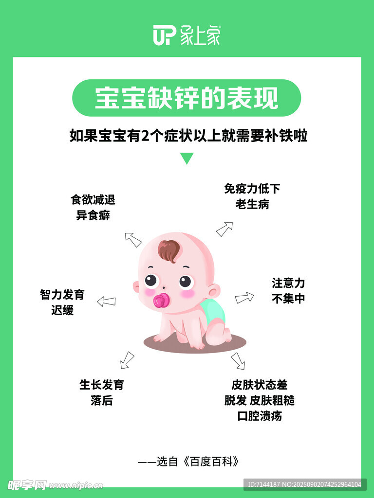 宝宝补铁的重要性