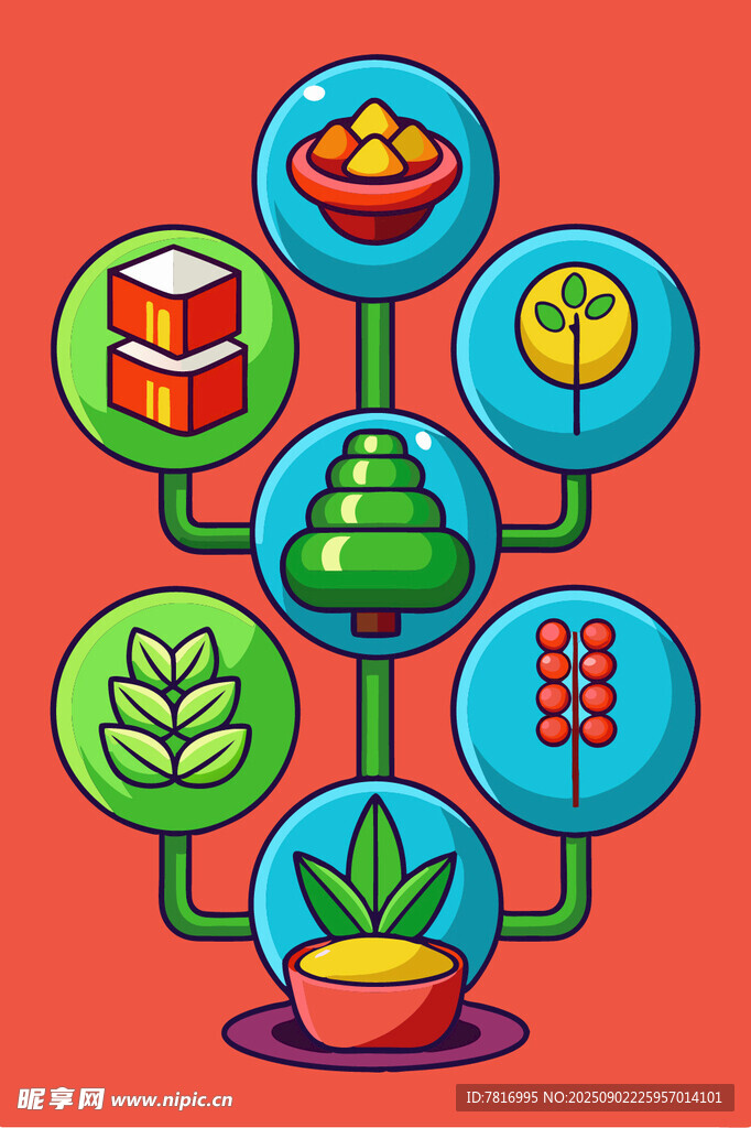 植物相关创意元素集合