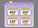 惊喜福利优惠券弹窗