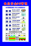 食品安全6s管理