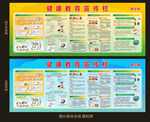 健康教育宣传栏