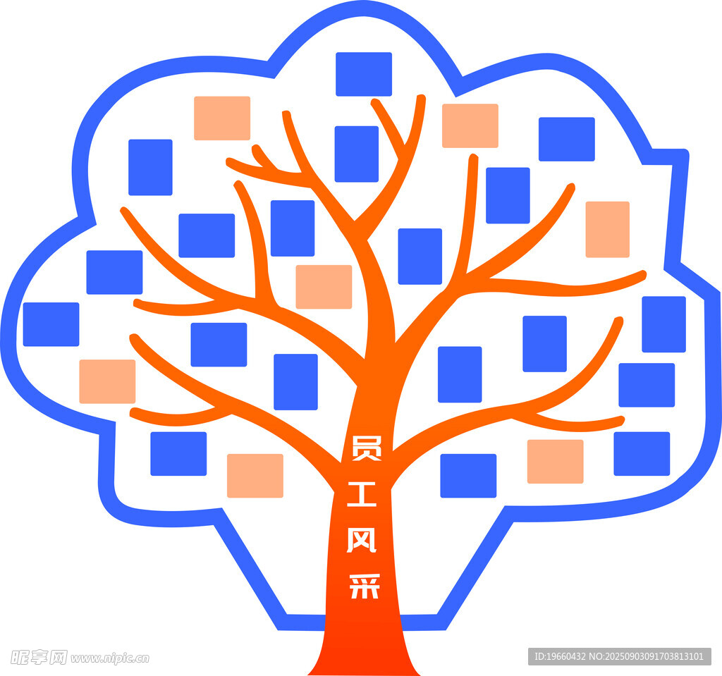 员工风采 大树状结构图