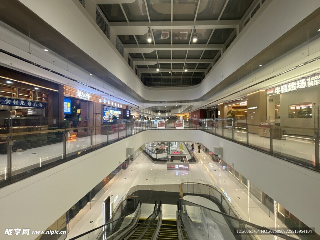 现代商场内部全景