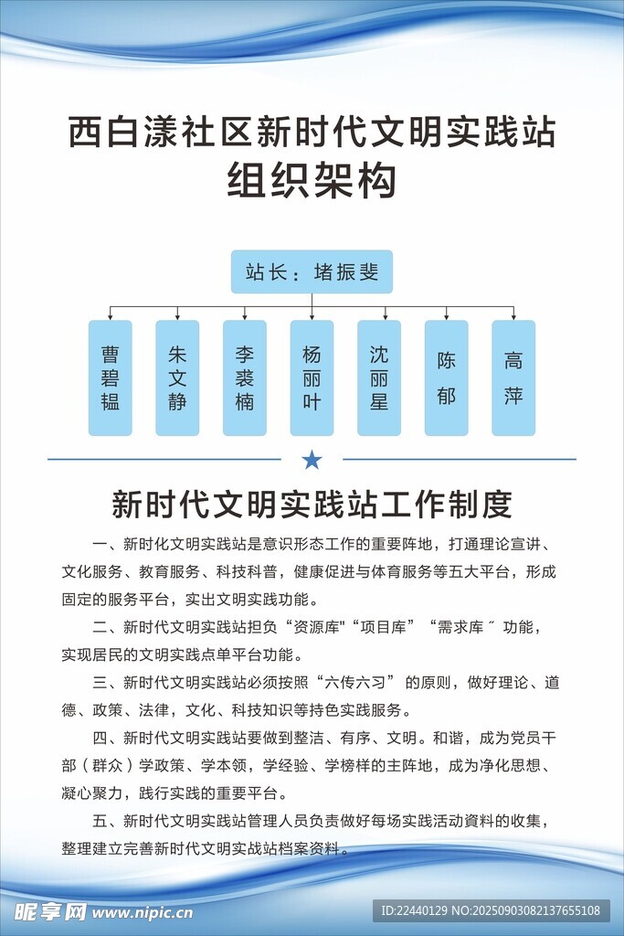 新时代文明实践站制度展示