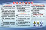 职业卫生公告栏
