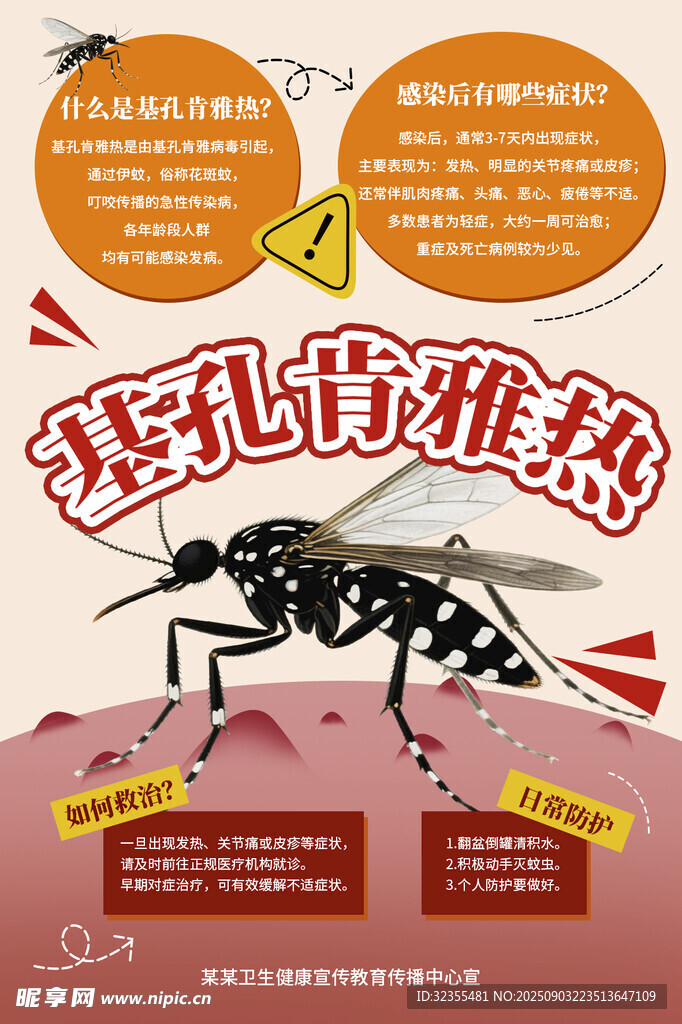 基孔肯雅热教育宣传海报