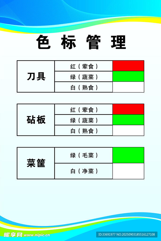 色标管理