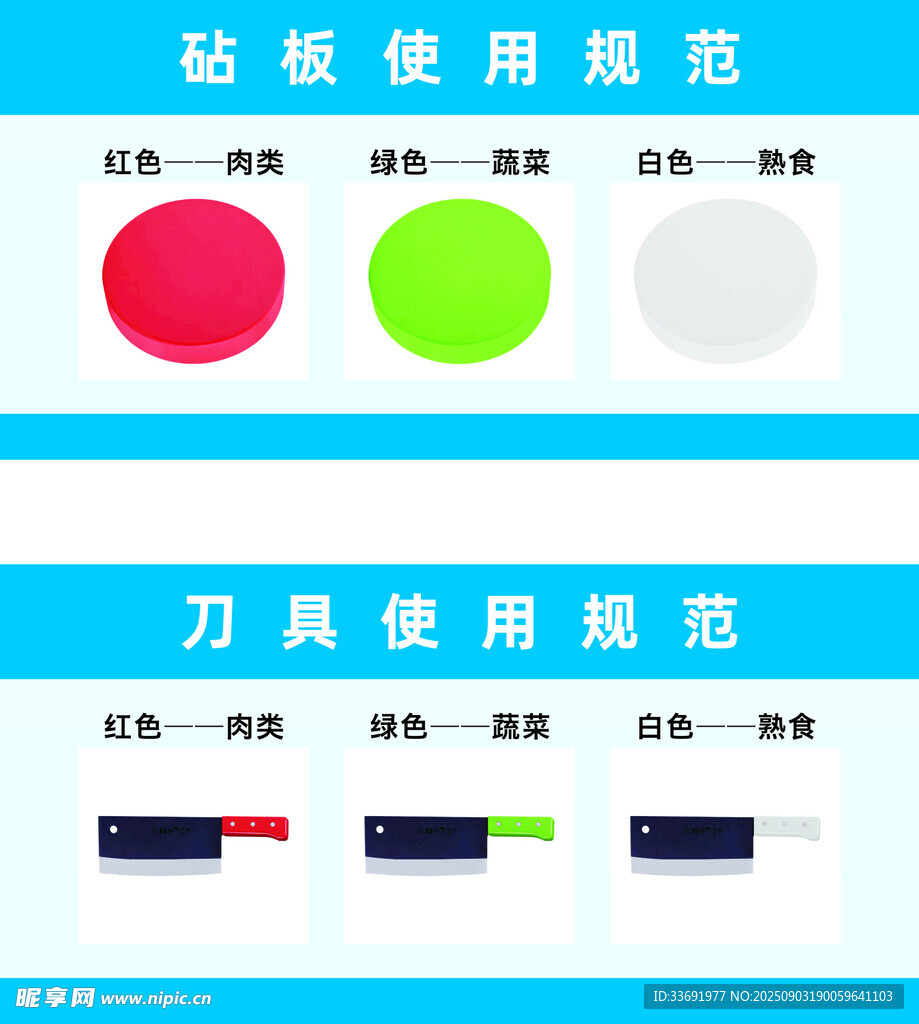 刀具使用规范