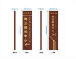 物业服务中心指示牌