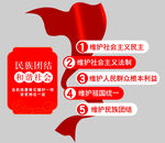 民族精神宣传海报