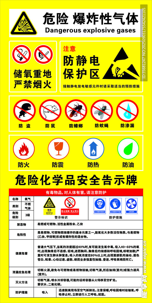 标识标牌