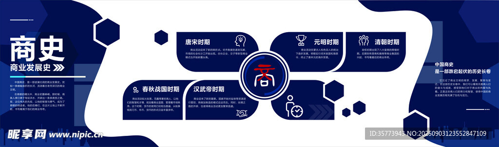 文化墙科技