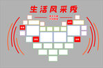 生活风采展示心形拼图