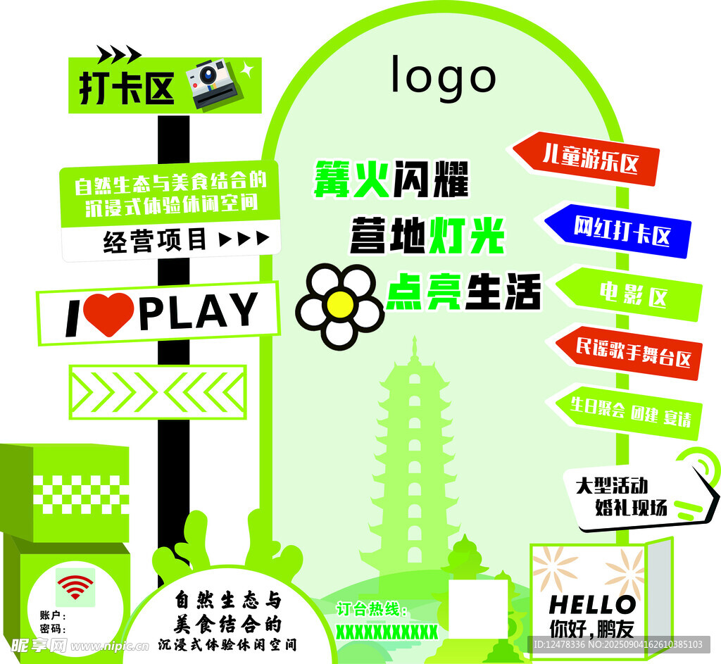绿色环保主题指示牌展示