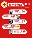 红十字运动