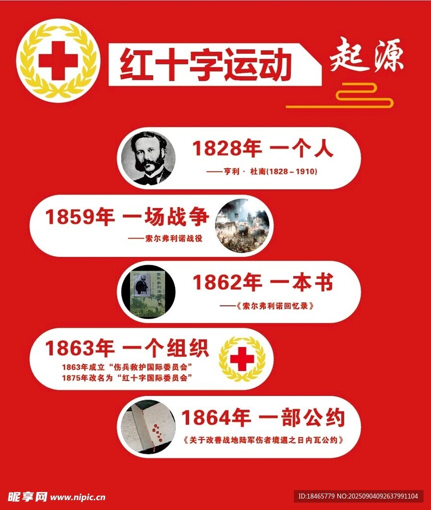 红十字运动