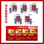 消火栓使用方法图示