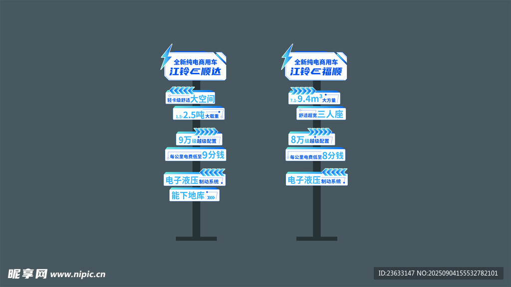 江铃E顺达卖点