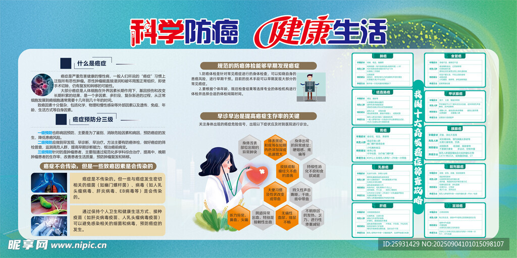 科学防癌健康生活