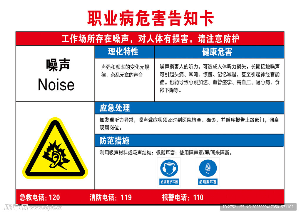 职业病危害告知卡