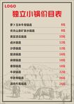 餐饮店火锅价目表