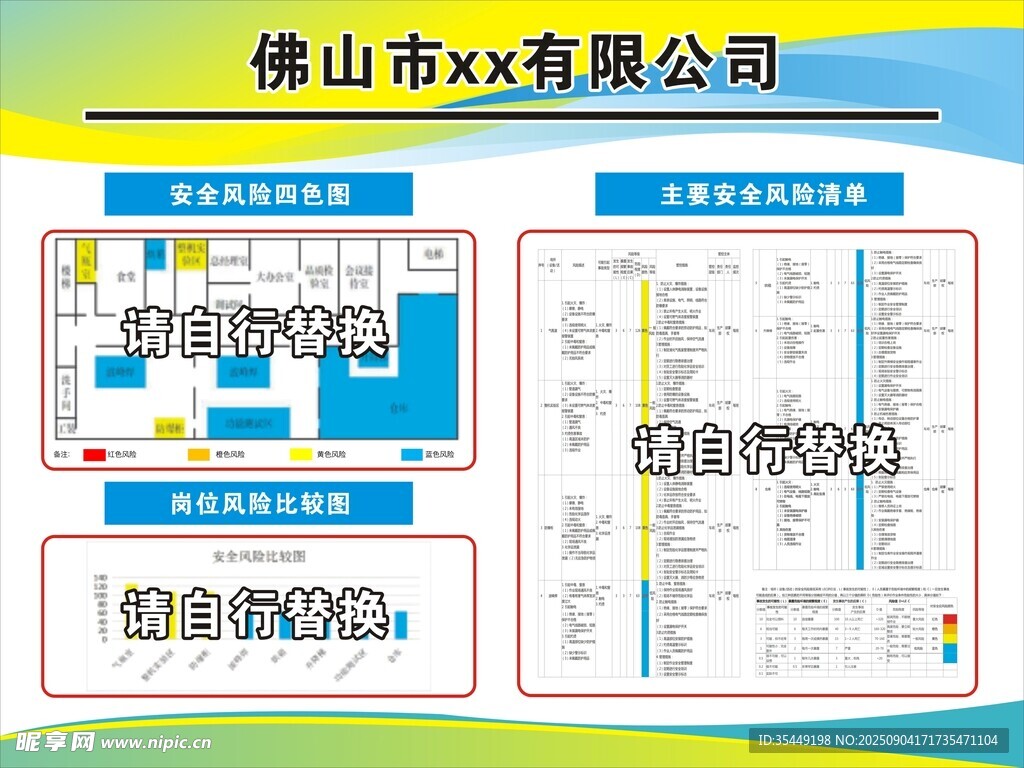 四色风险图