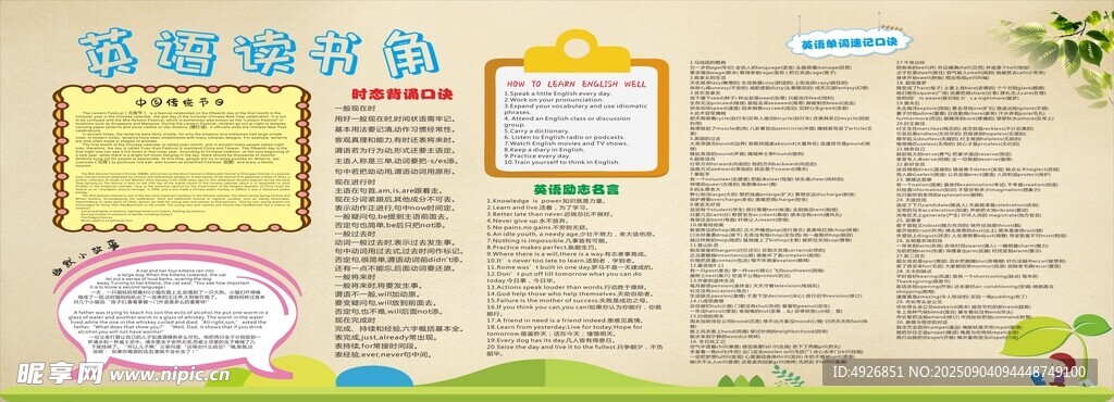 英语知识点宣传栏