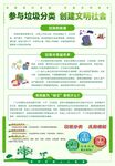 垃圾分类宣传页展示