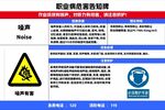噪音危害告知牌