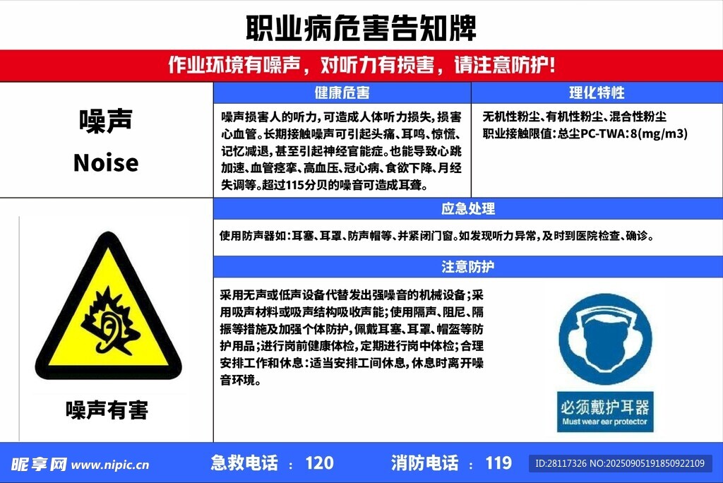 噪音危害告知牌