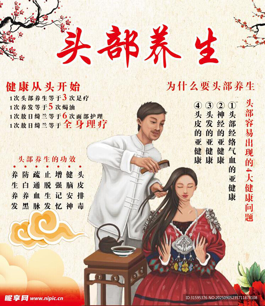 传统头部养生场景展示