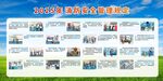 消防安全