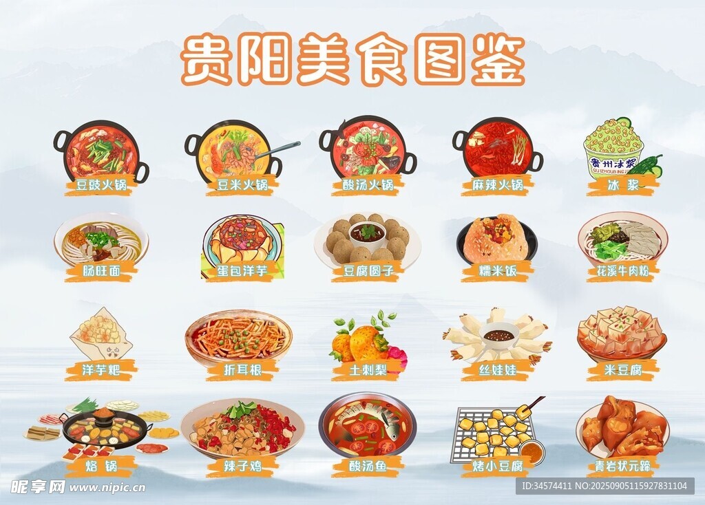贵阳热门美食图集