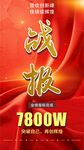 业绩战报