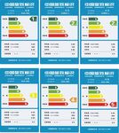 中国能效标识