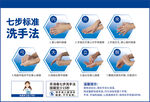 七步标准洗手法示意图